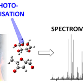 Un nouveau spectromètre de masse pour l’analyse des polluants